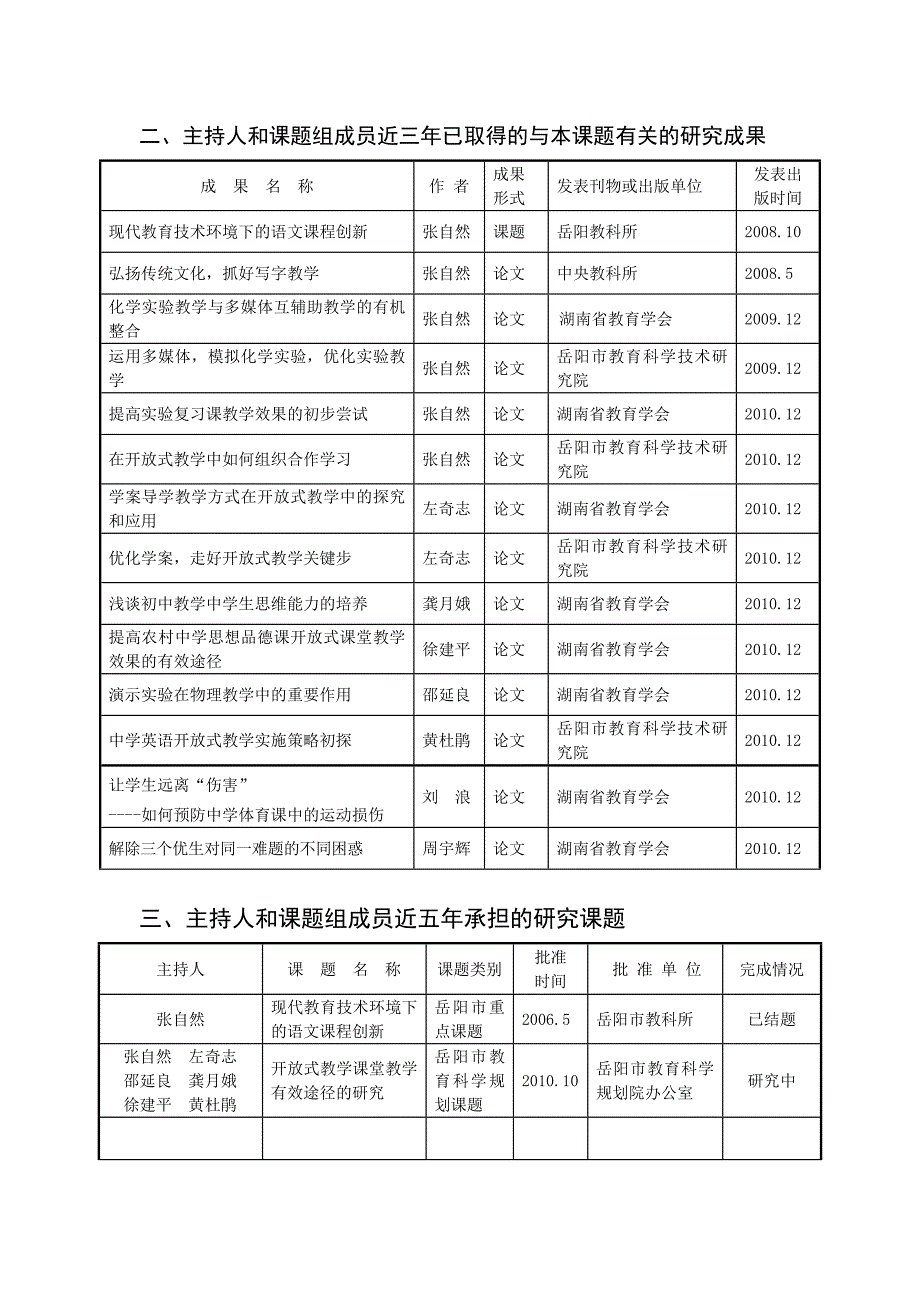 学科教研组建设的研究课题_第4页