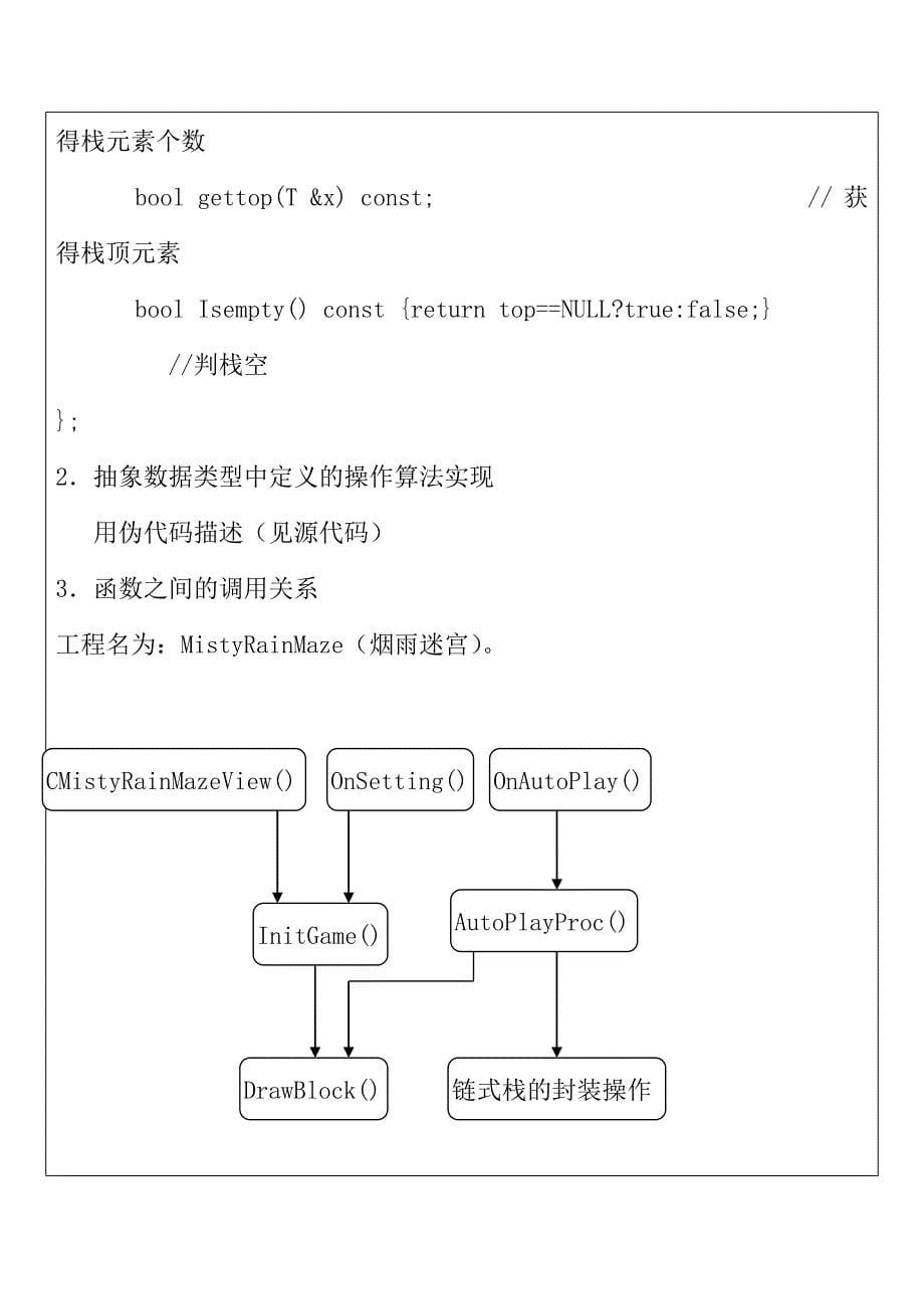 暑假实习MFC实现迷宫自寻路径_第5页