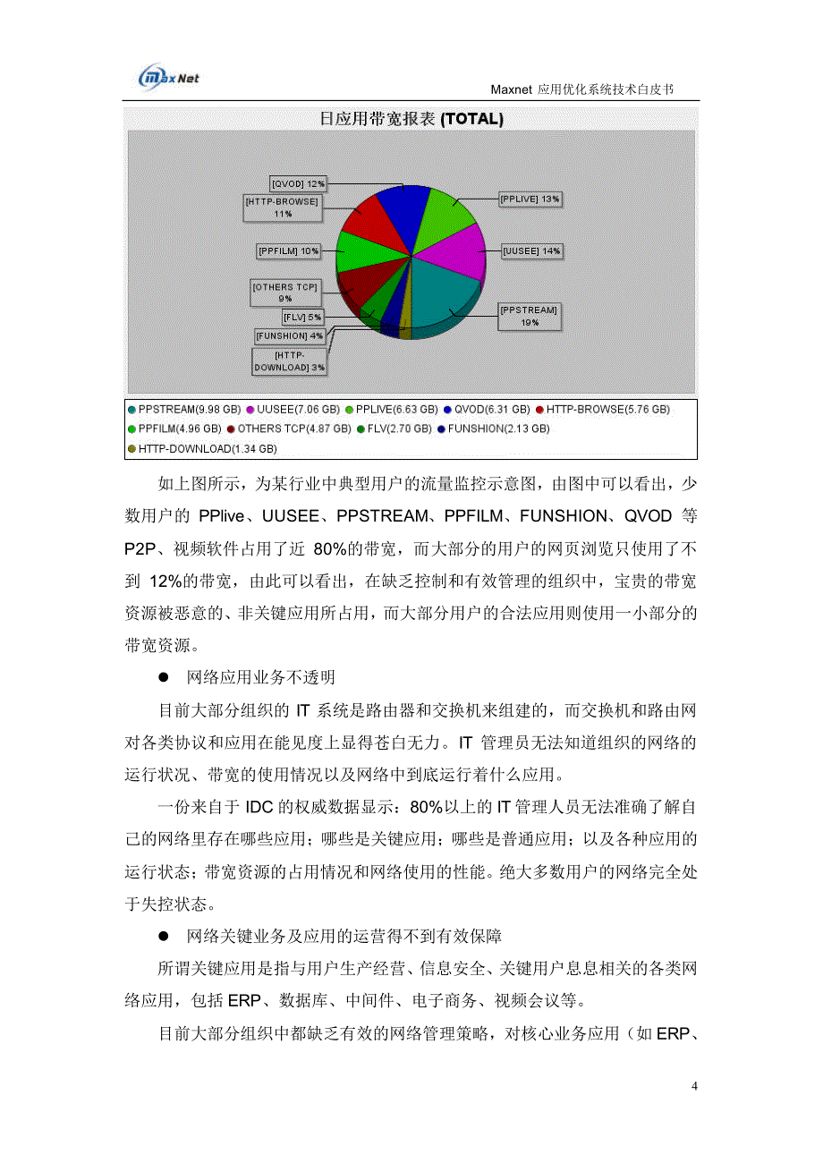 Maxnet应用优化系统AOS技术白皮书_第4页