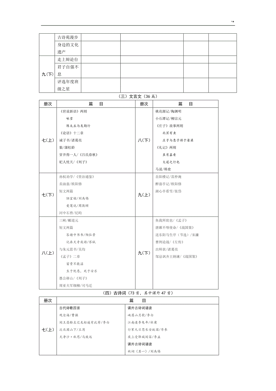 语文部编教材汇编解读_第2页