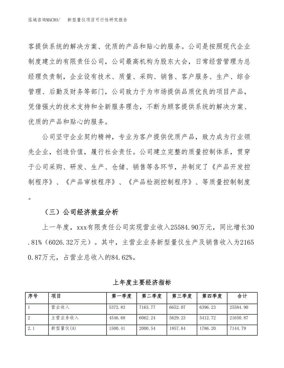 新型量仪项目可行性研究报告汇报设计.docx_第5页