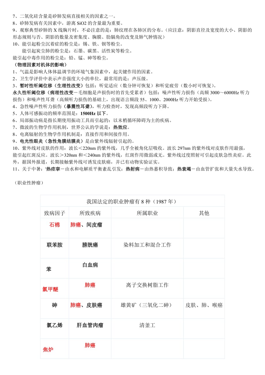 公卫执业医师复习资料——劳动卫生与职业病学_第3页