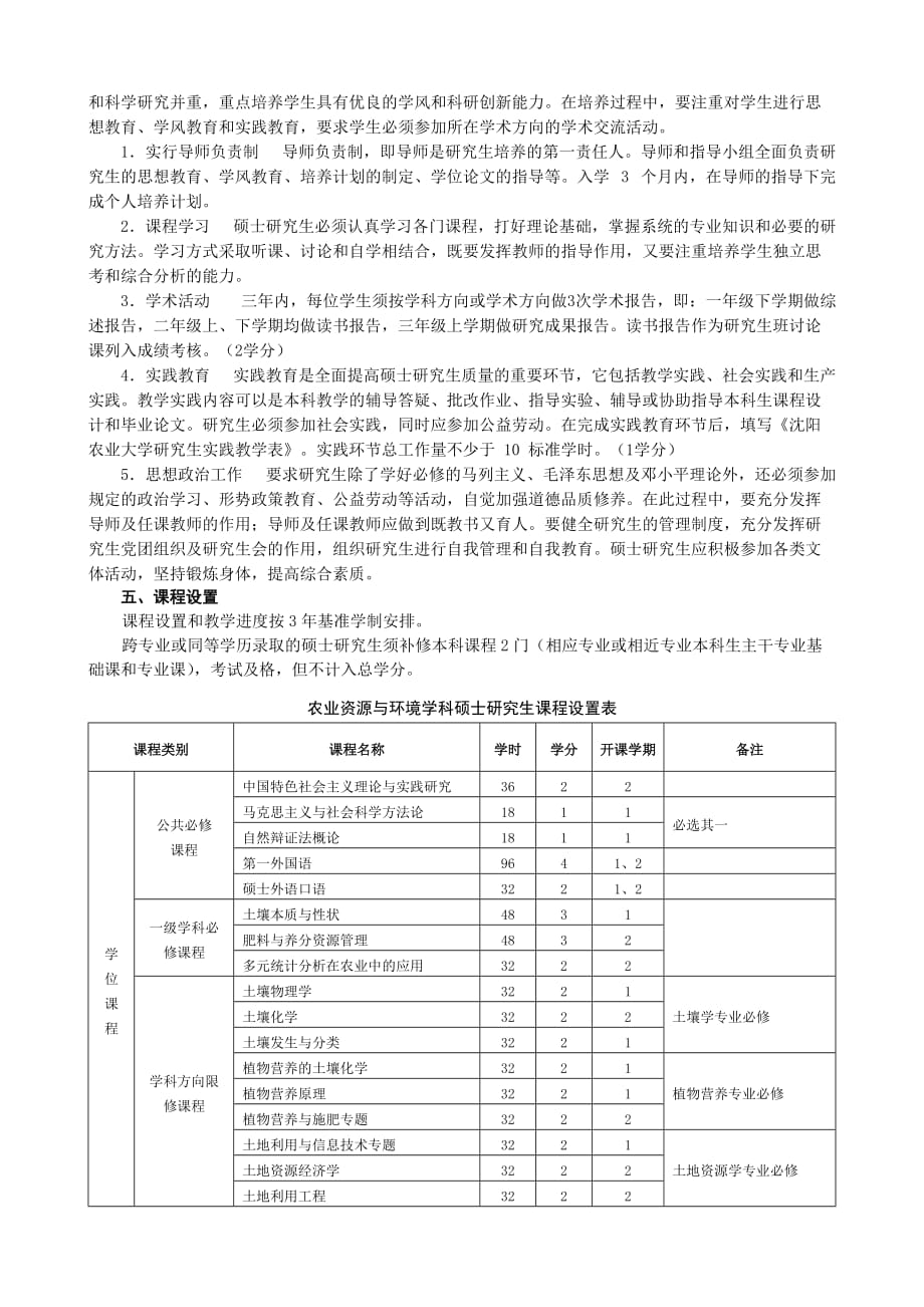 农业资源与环境学科0903硕士研究生培养方案_第2页