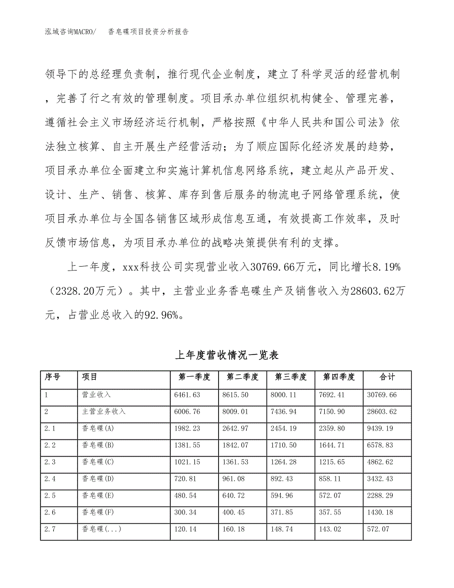 香皂碟项目投资分析报告（总投资14000万元）（65亩）_第3页