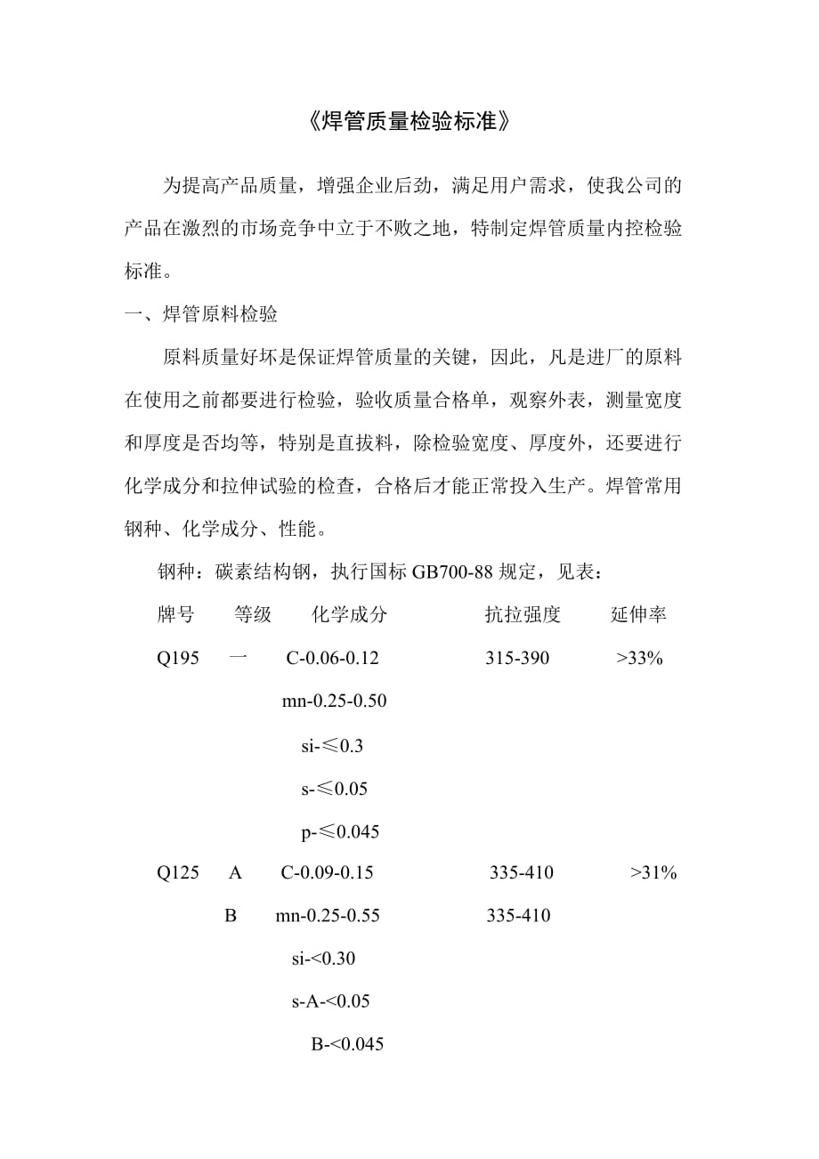 焊管质量检验标准_第1页