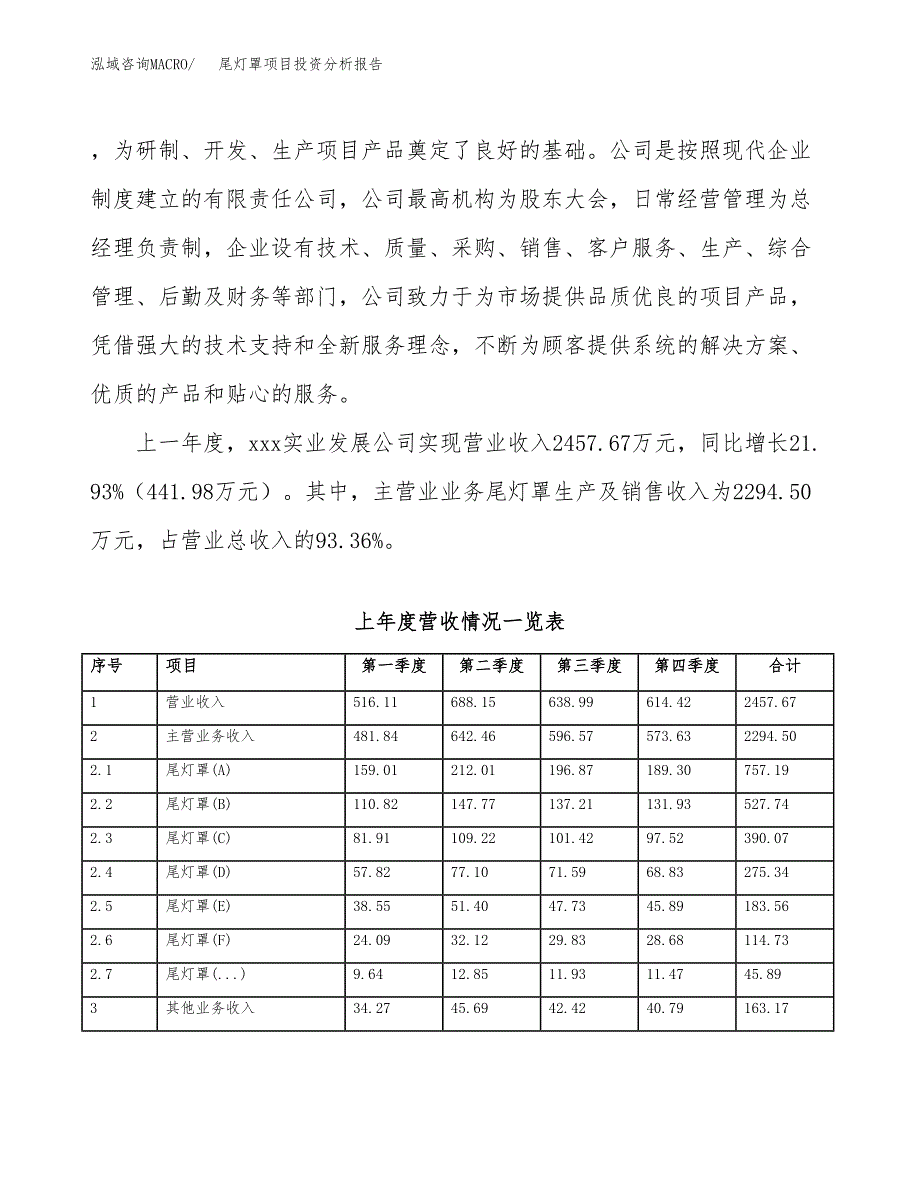 尾灯罩项目投资分析报告（总投资3000万元）（11亩）_第3页