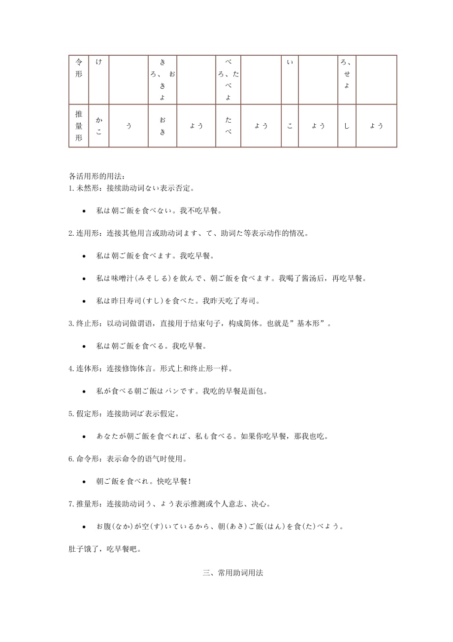 日语初级学习_第3页