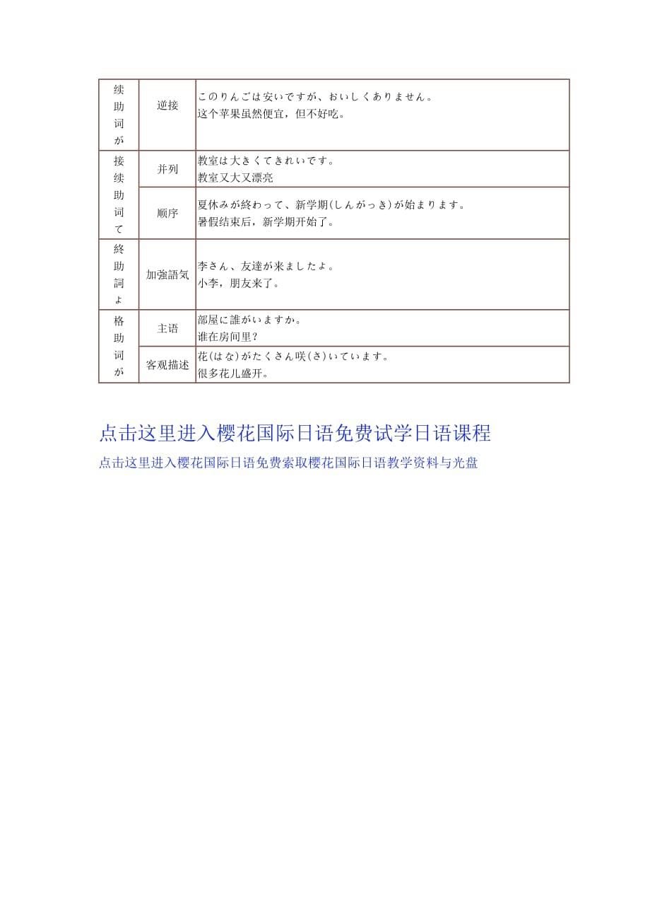 日语初级学习_第5页