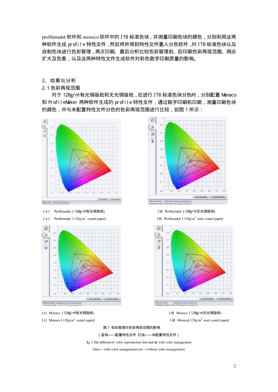 色彩管理在数字印刷中应用的实验研究_第2页