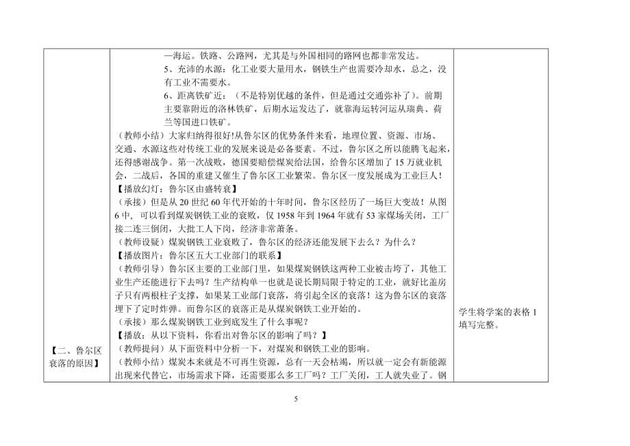 地理必修二第四章第三节传统工业区——以鲁尔区为例解析_第5页