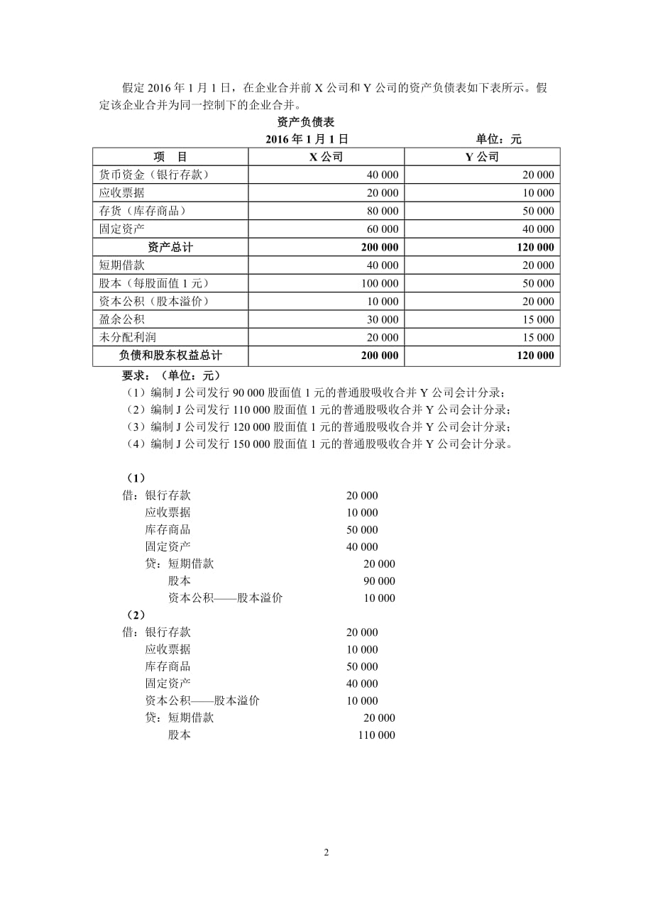 第一专题——企业合并账务处理_第2页