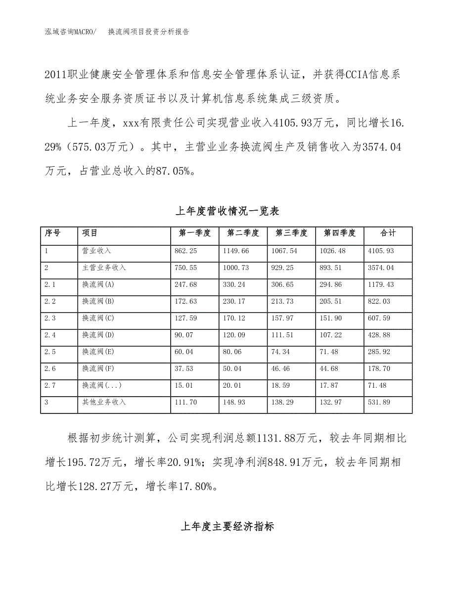 换流阀项目投资分析报告（总投资3000万元）（10亩）_第3页