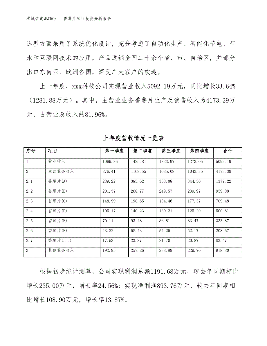 香薯片项目投资分析报告（总投资6000万元）（32亩）_第3页