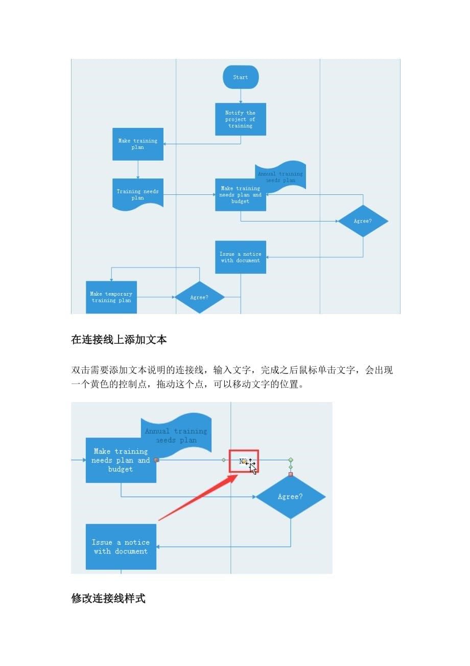 怎么用亿图画泳道流程图？_第5页