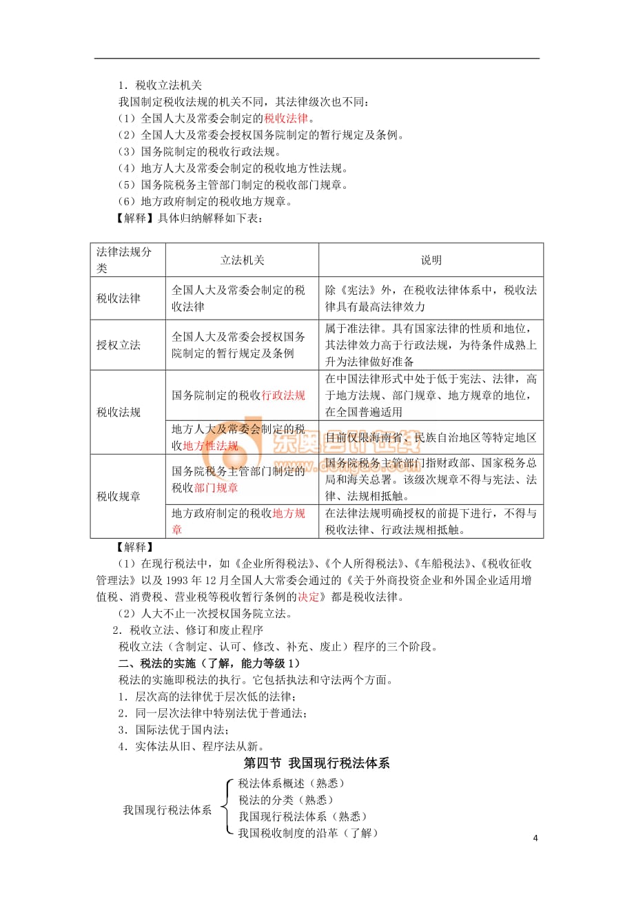 注会--税法-第一章-笔记总结_第4页