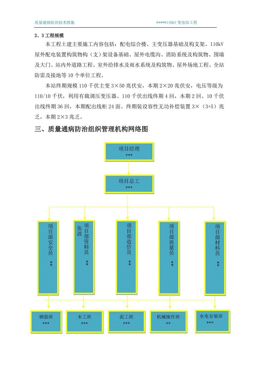 质量通病防治方案和施工措施解析_第5页