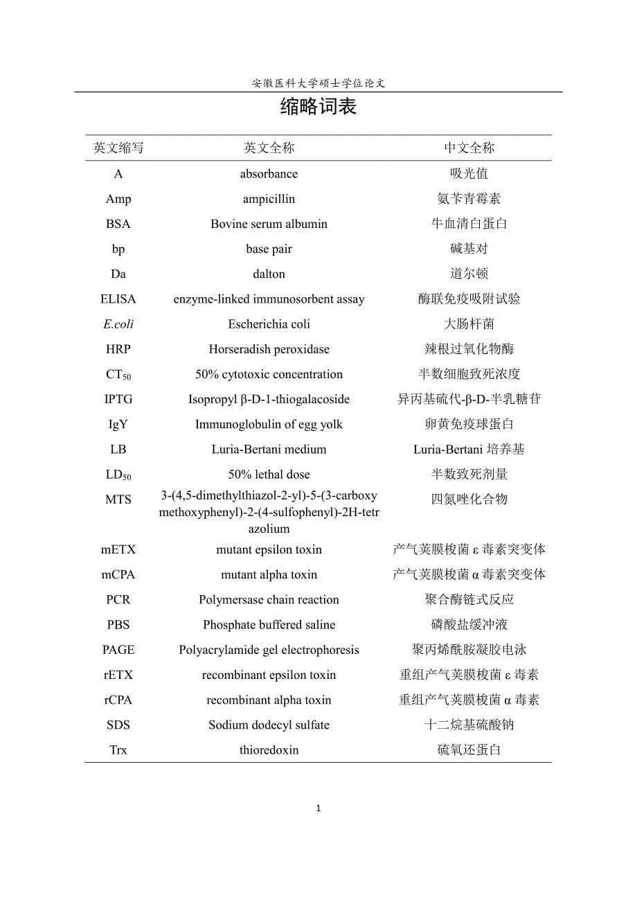 产气荚膜梭菌α、ε毒素突变体构建及应用_第5页