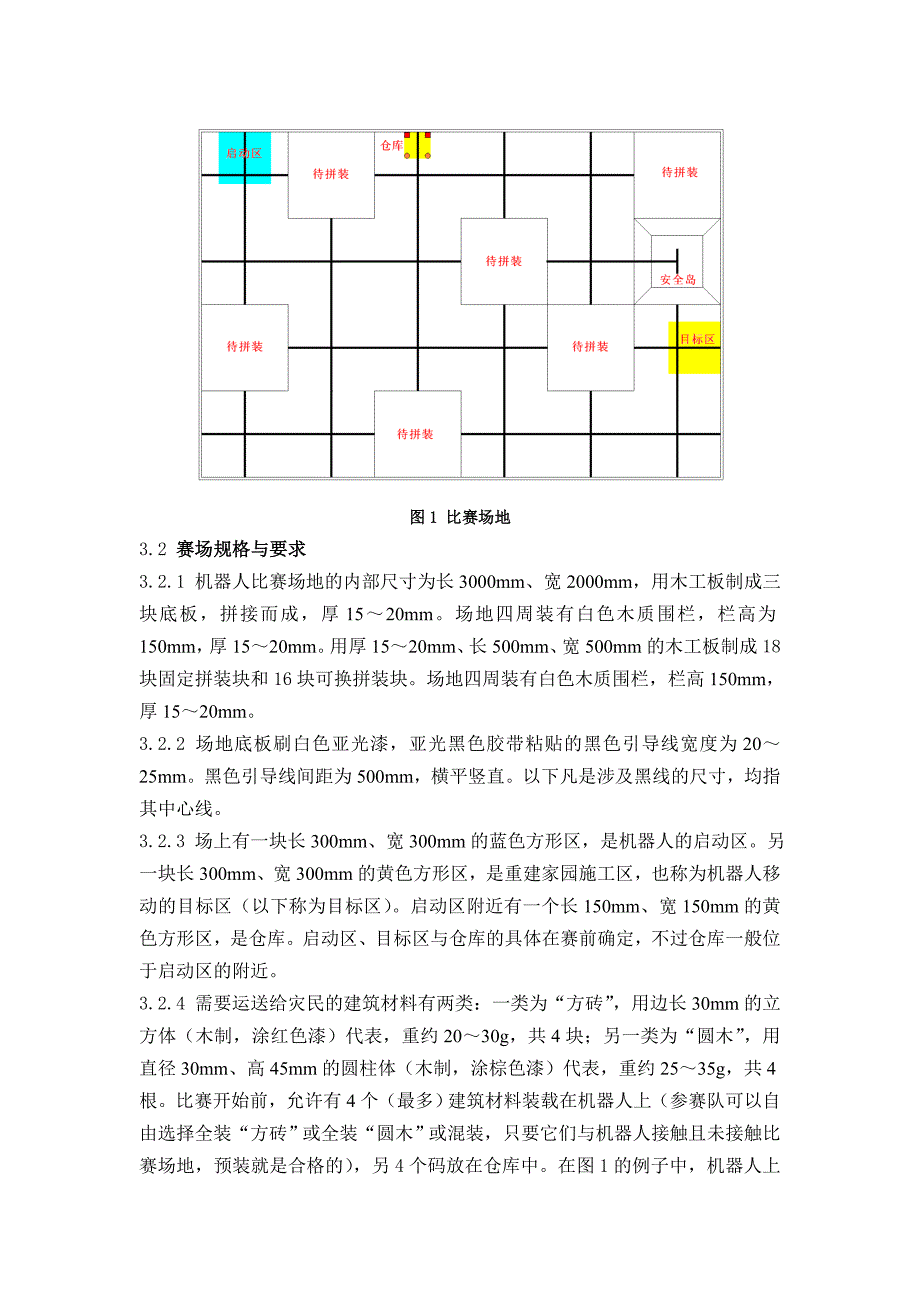 机器人基本技能竞赛规则解析_第2页