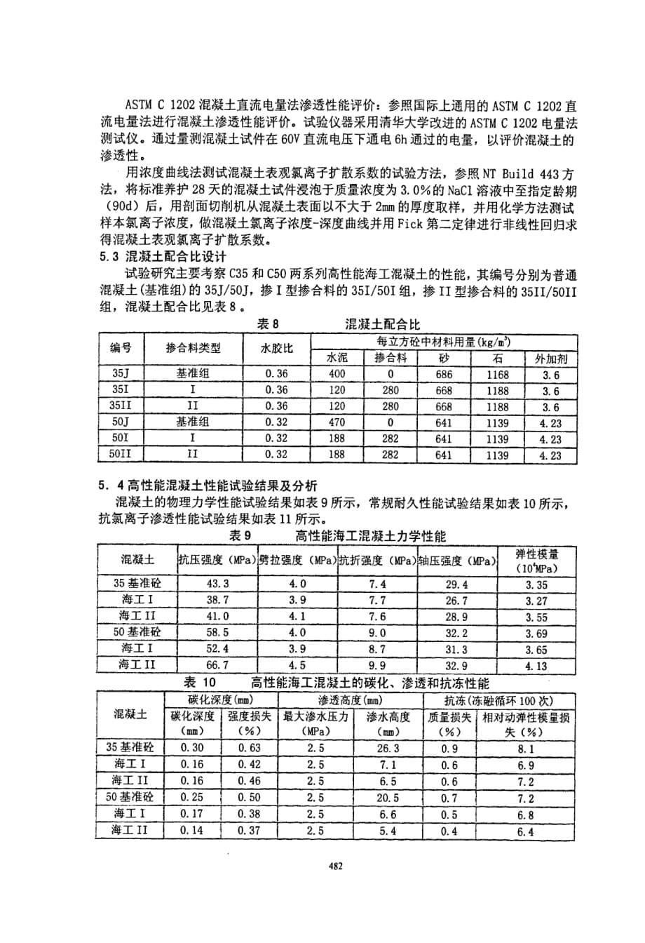 耐久性混凝土在跨海大桥中的应用_第5页