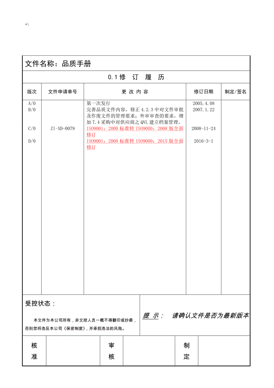 质量介绍资料FH-QM-01_第1页