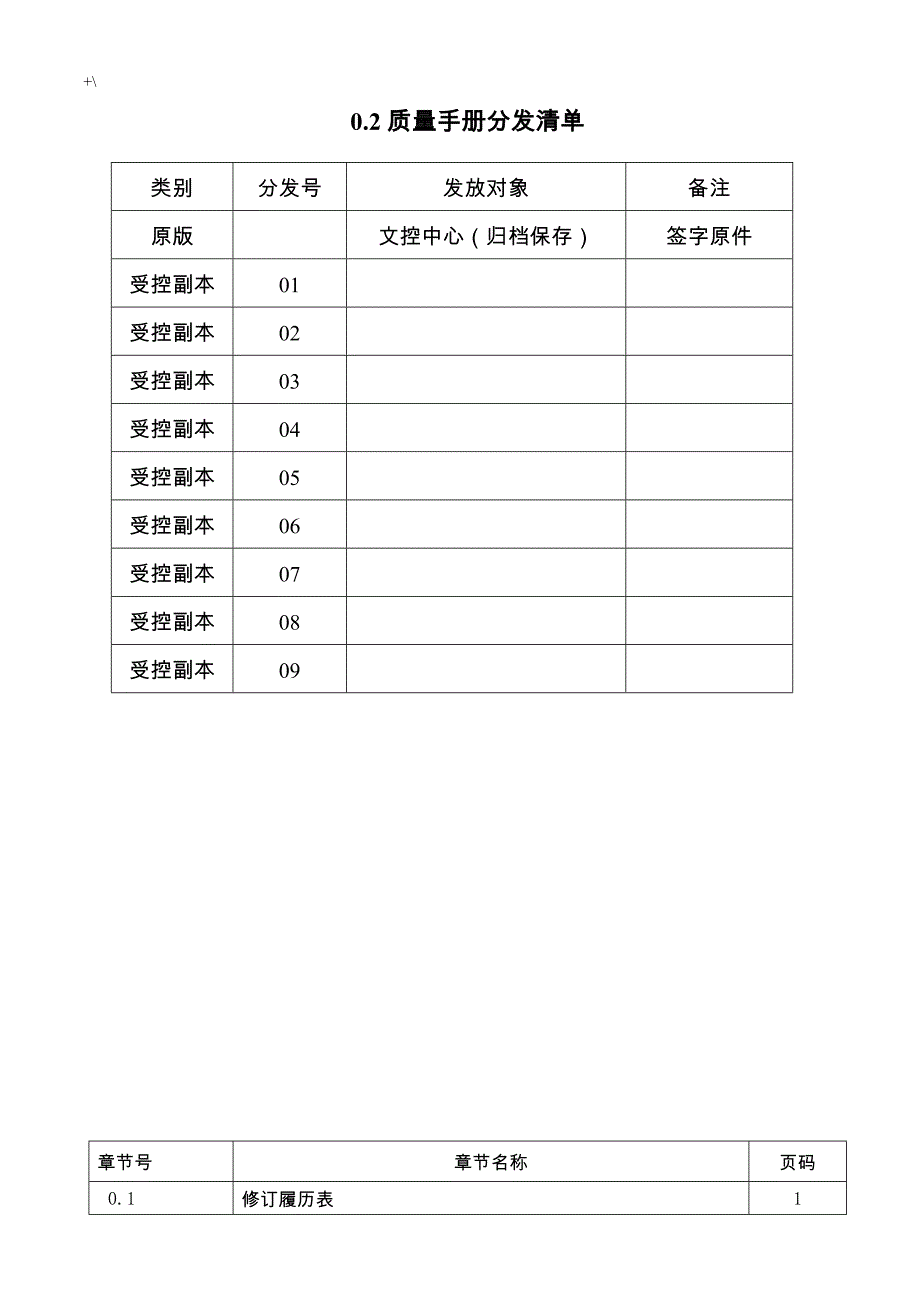 质量介绍资料FH-QM-01_第2页