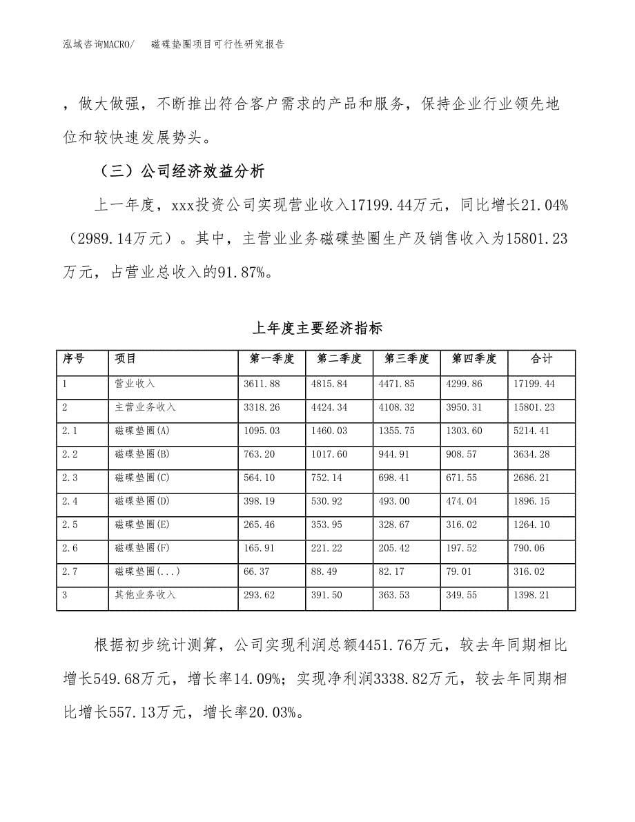 磁碟垫圈项目可行性研究报告汇报设计.docx_第5页