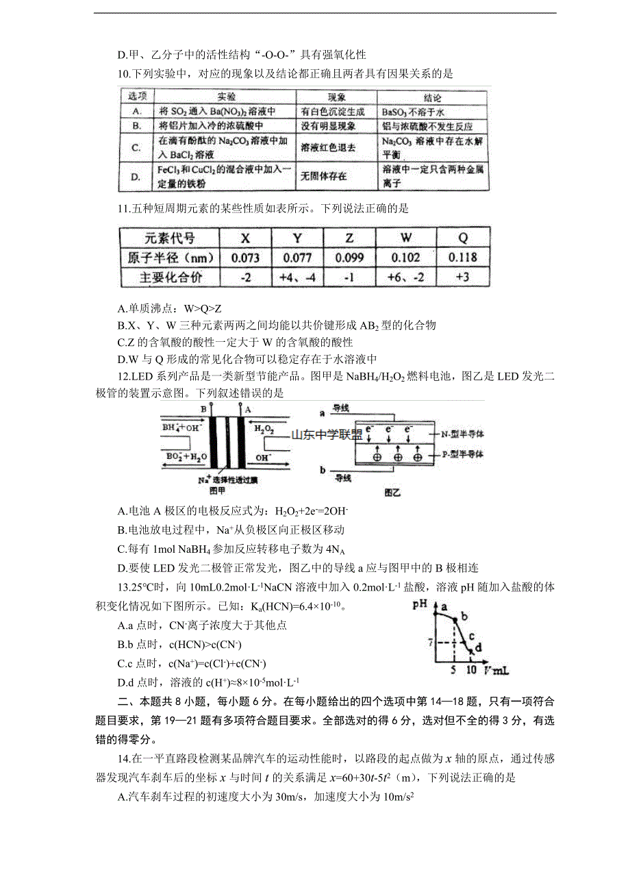 烟台市2016届高三第一次模拟考试(理综)解析_第3页