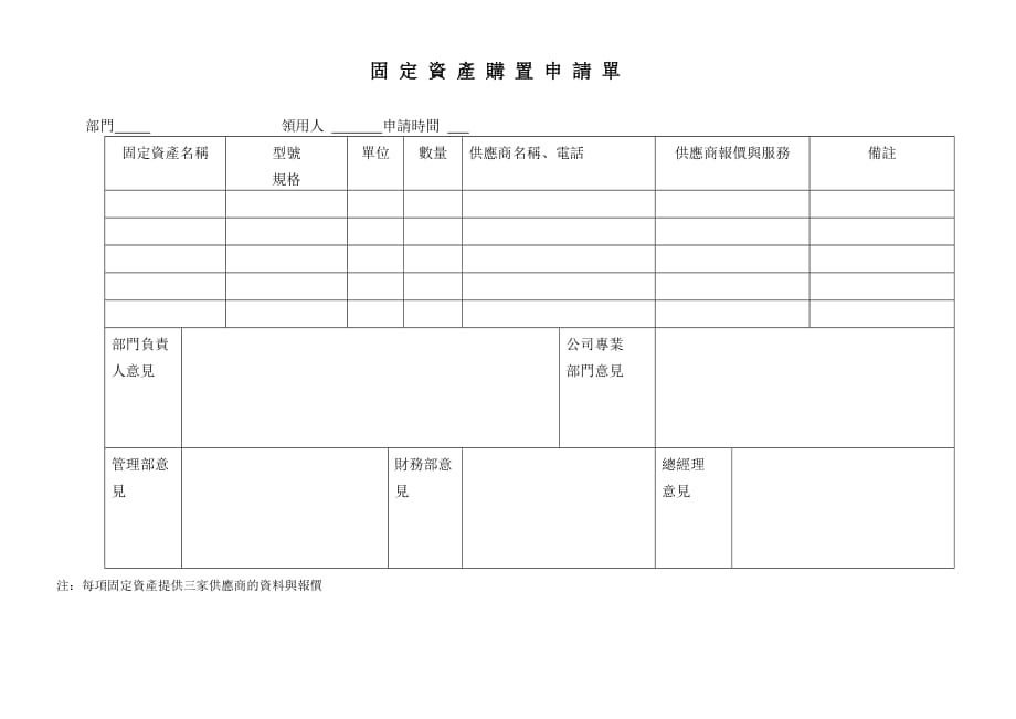 庆扬儿童用品有限公司(固定资产管理制度)1_第4页