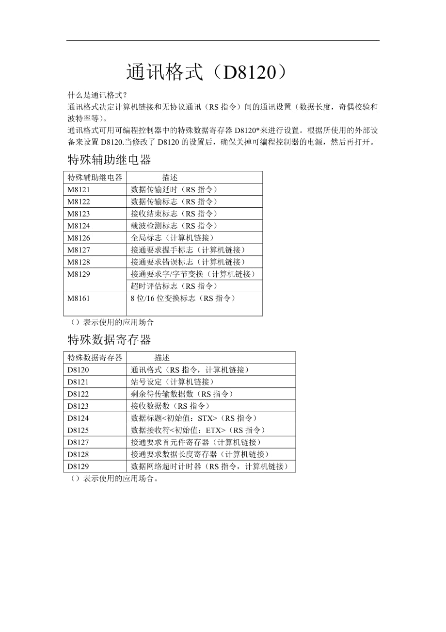 通讯格式_第1页