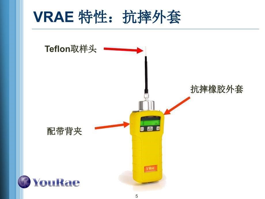 复合式毒气检测仪培训资料PGM-7800 7840._第5页