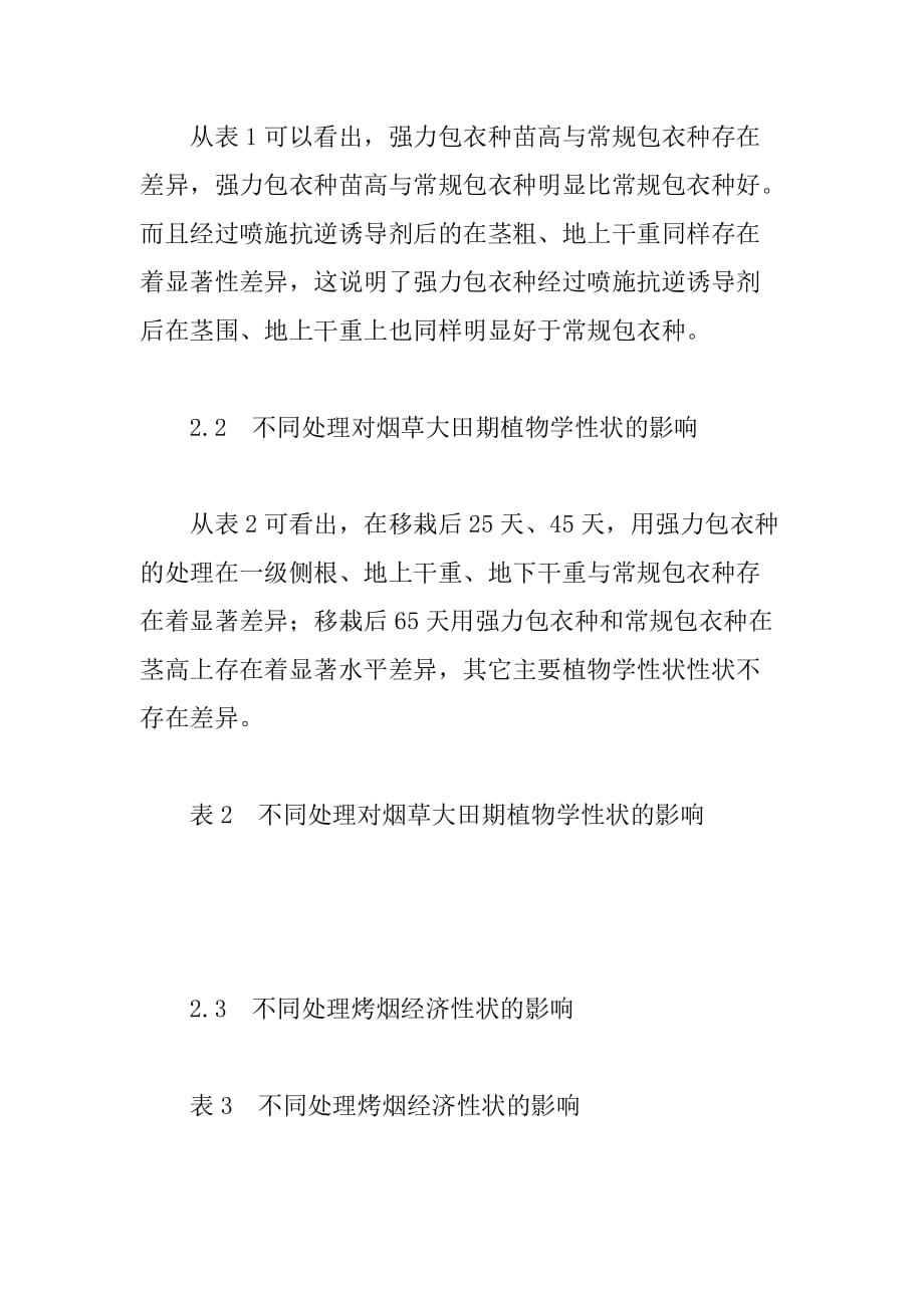 强力种子对烟草生长、抗逆性及烟叶产质量影响的研究_第3页