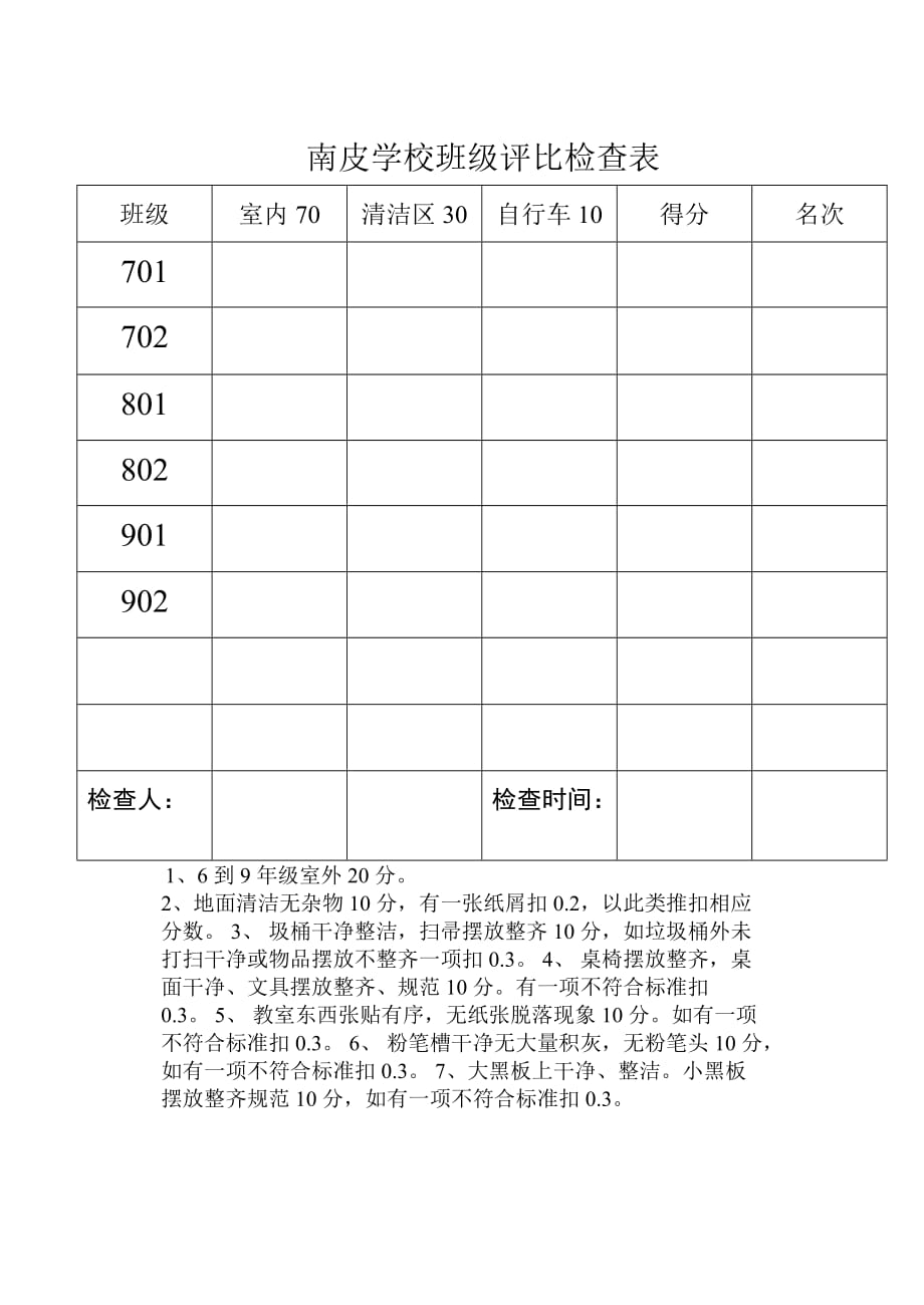 班级评比检查表_第1页