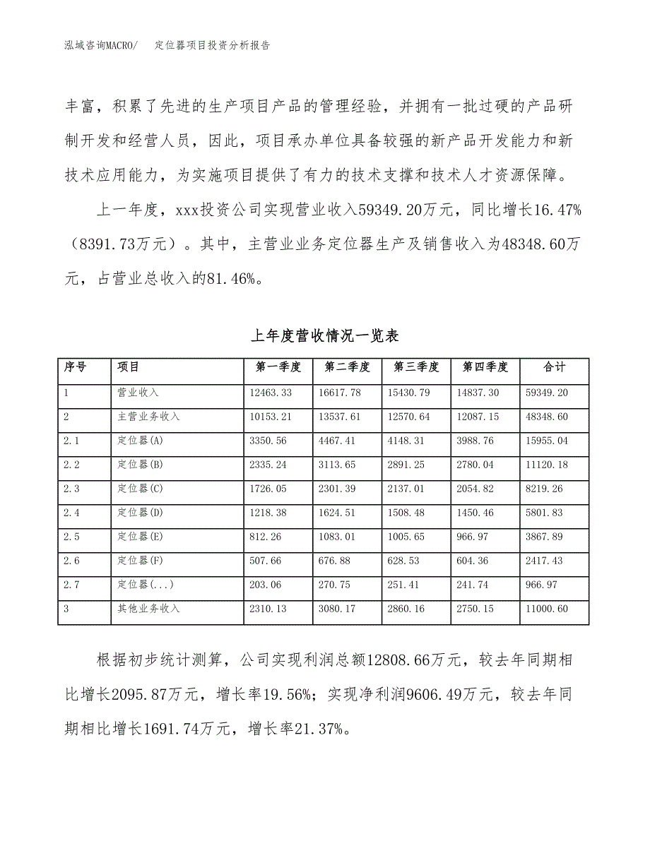 定位器项目投资分析报告（总投资23000万元）（84亩）_第3页