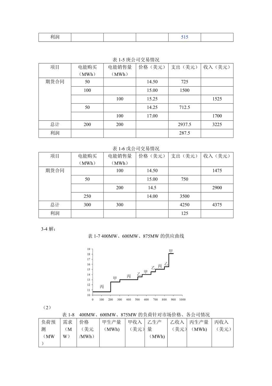 电力系统经济学原理第三单元习题答案_第3页