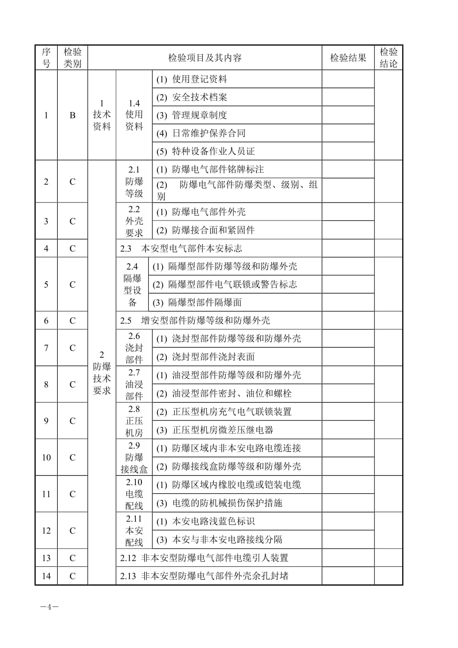 电梯年定期自行检查报告天津特种设备监督检验技术研究院_第4页