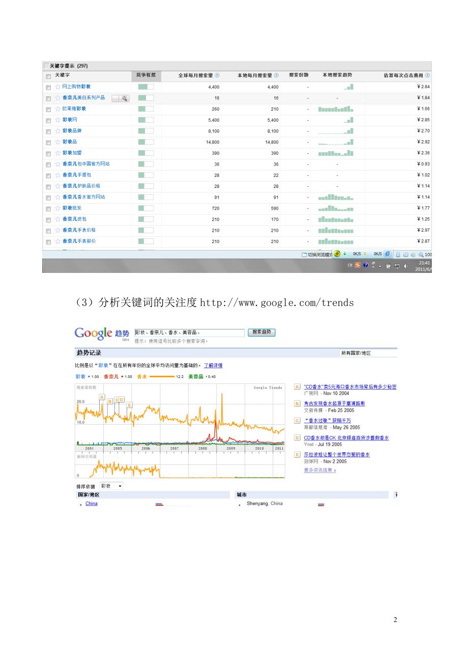 电子商务网站优化（SEO）_第2页