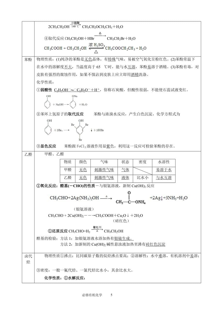 必修有机化合物解析_第5页