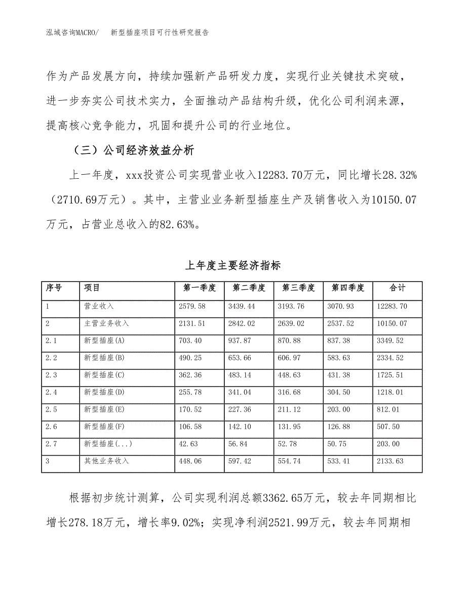 新型插座项目可行性研究报告汇报设计.docx_第5页