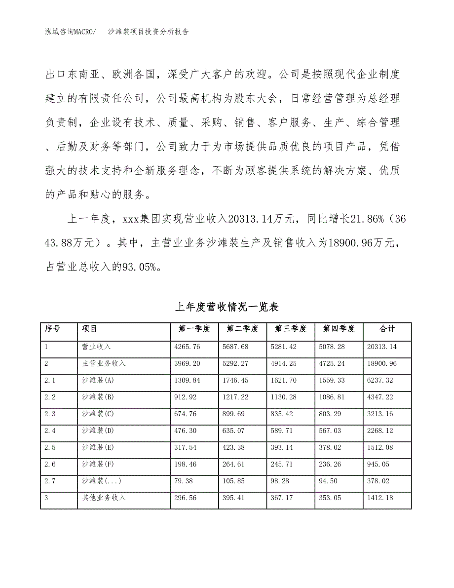 沙滩装项目投资分析报告（总投资12000万元）（49亩）_第3页