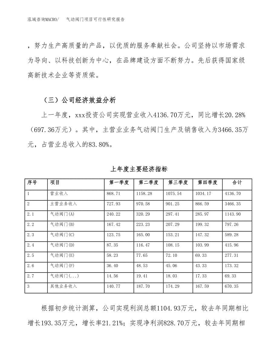 气动阀门项目可行性研究报告汇报设计.docx_第5页