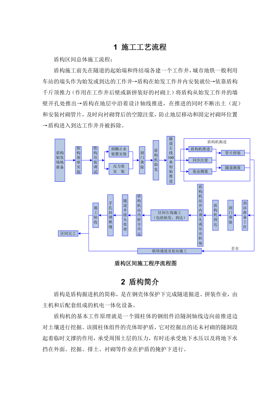 盾构施工总结d_第2页