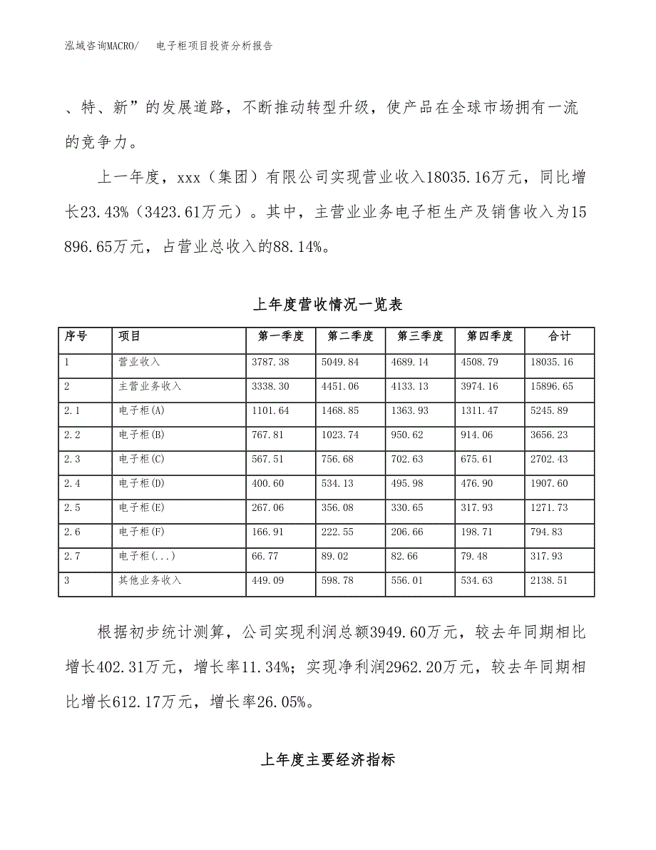 电子柜项目投资分析报告（总投资7000万元）（29亩）_第3页