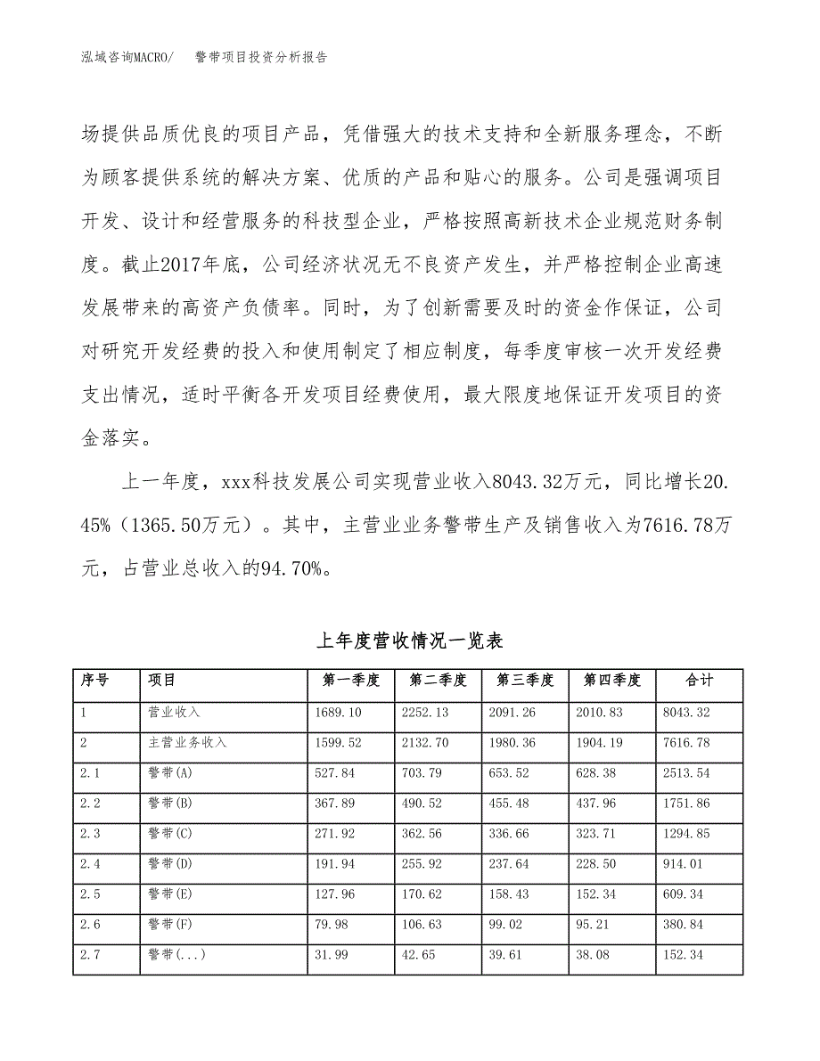 警带项目投资分析报告（总投资9000万元）（37亩）_第3页