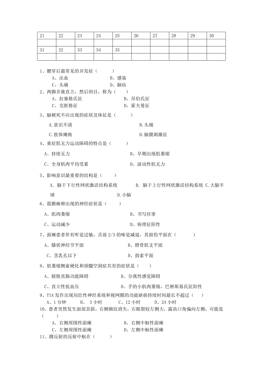 神经病学习题及答案解析_第2页