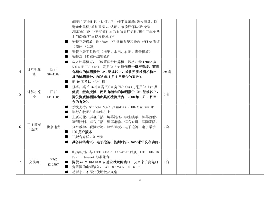 世界银行贷款英国政府赠款西部地区基础教育发展项目设_第3页