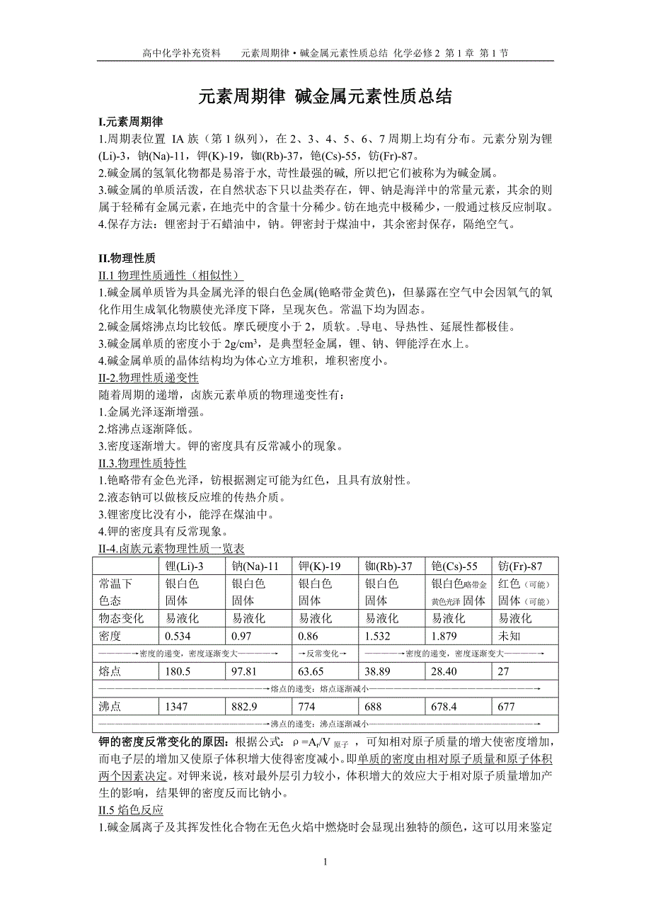 碱金属元素性质总结解析_第1页