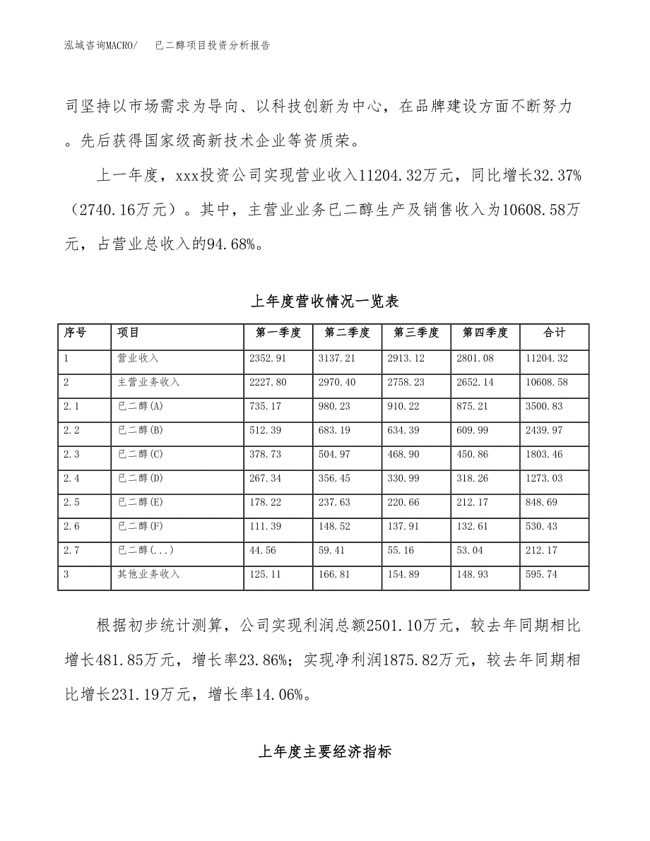 已二醇项目投资分析报告（总投资6000万元）（23亩）_第3页