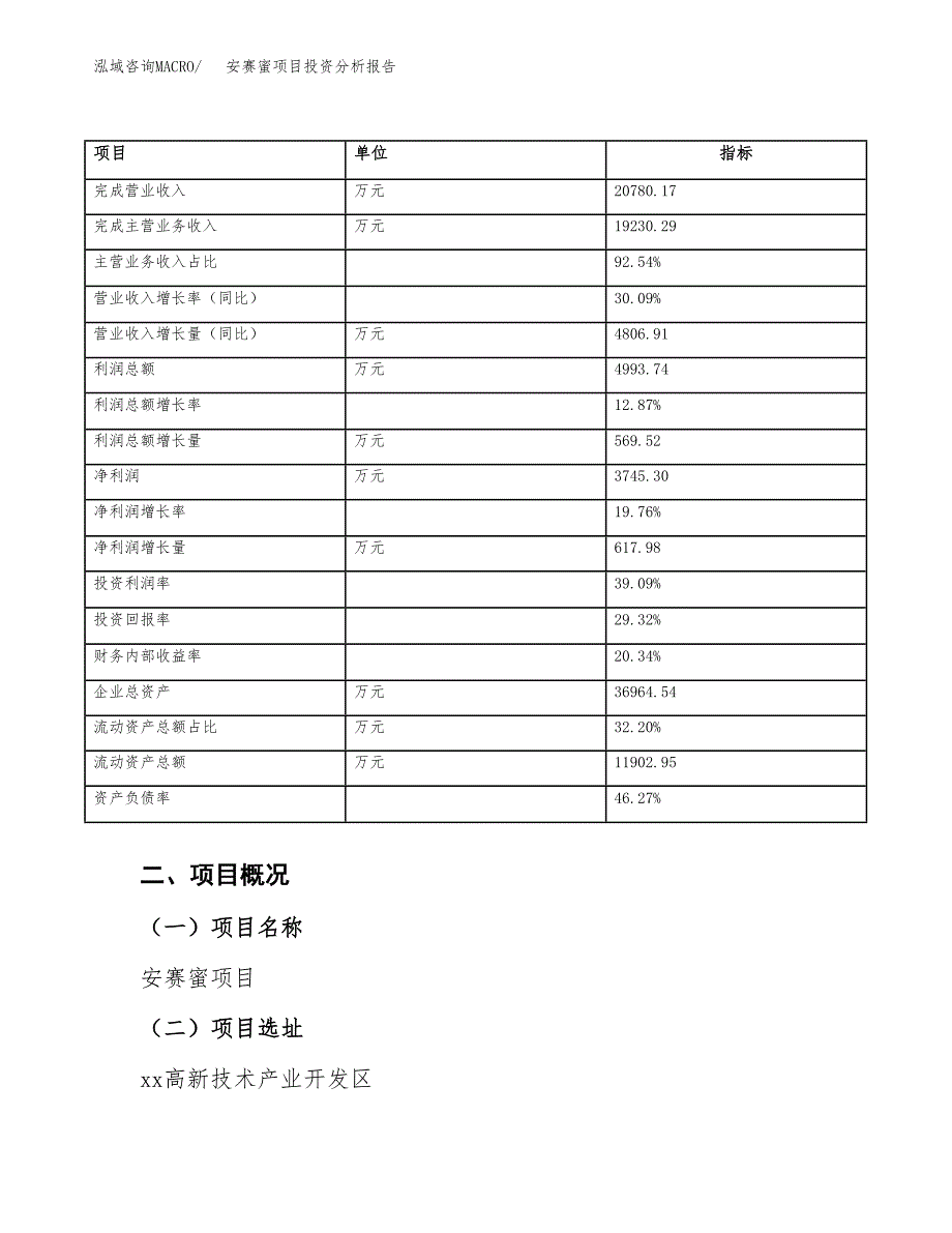 安赛蜜项目投资分析报告（总投资19000万元）（83亩）_第4页