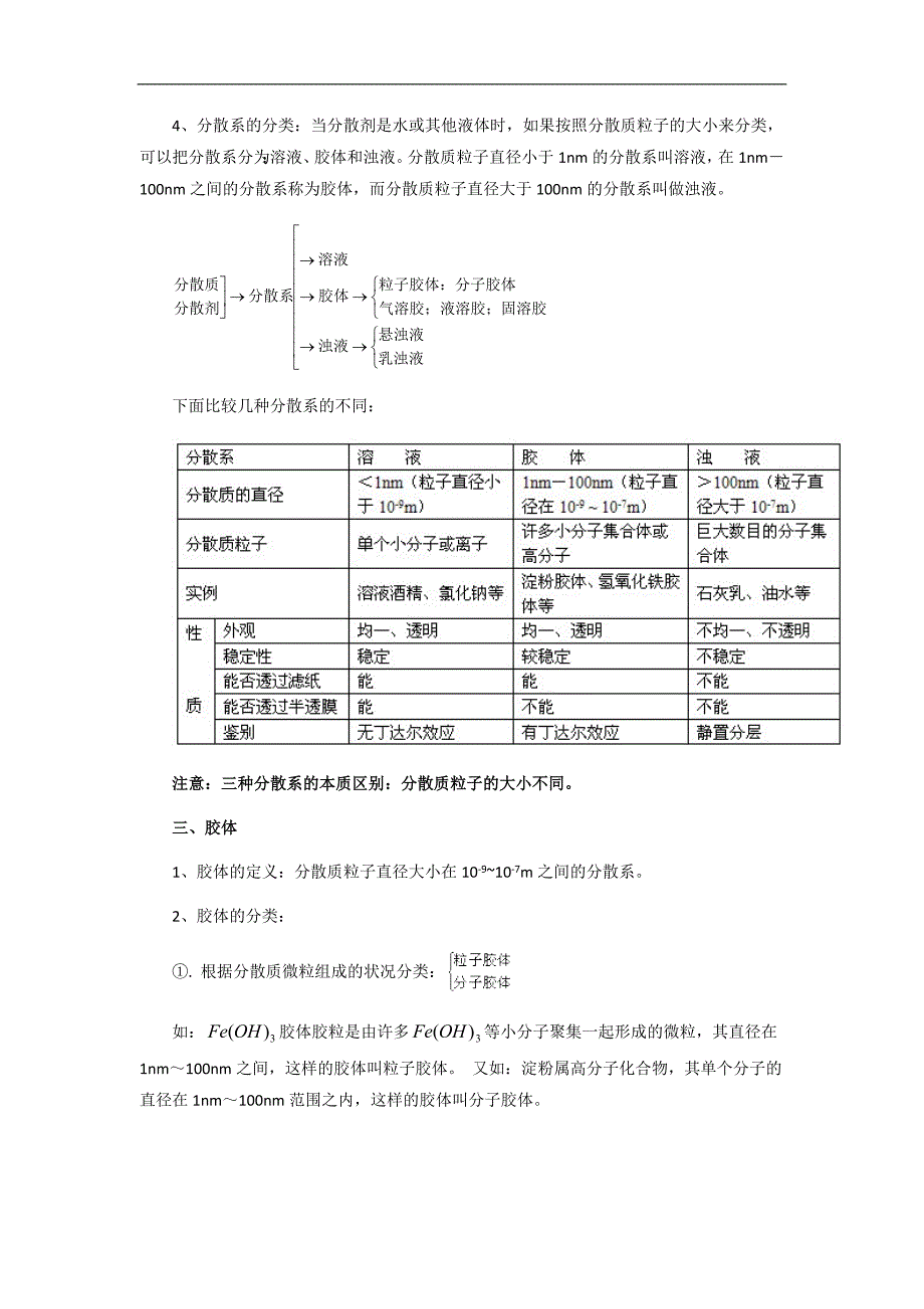 化学物质及其变化+习题._第2页