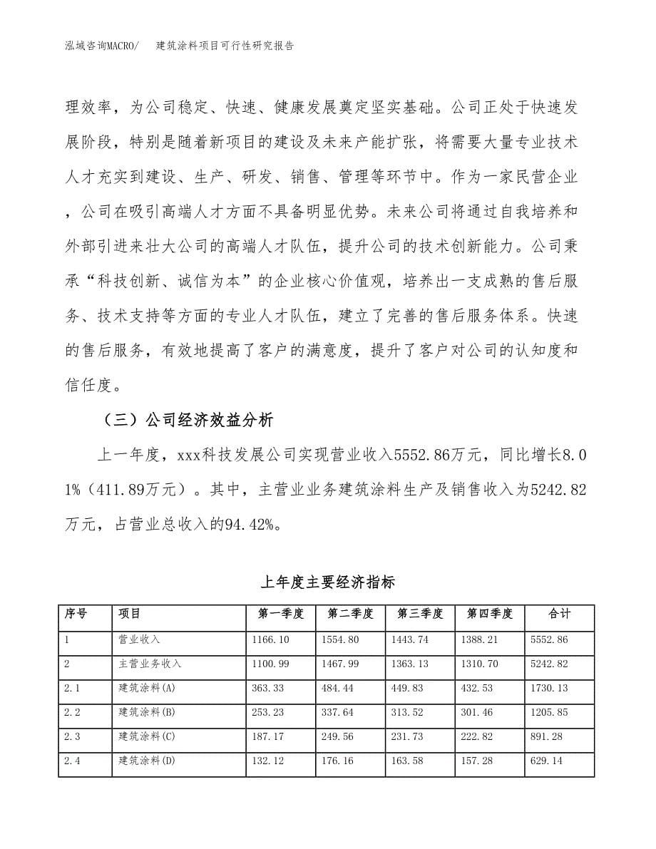 建筑涂料项目可行性研究报告汇报设计.docx_第5页